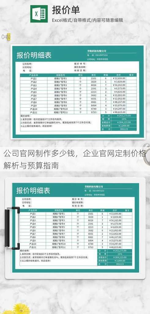 公司官网制作多少钱
