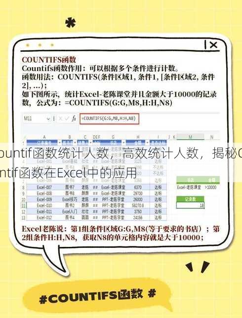 countif函数统计人数