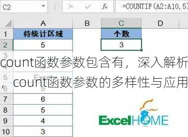 count函数参数包含有