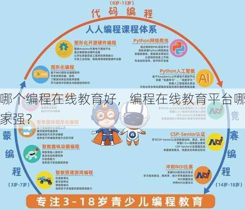 哪个编程在线教育好