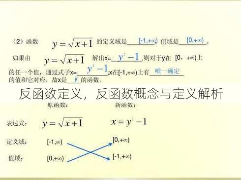 反函数定义