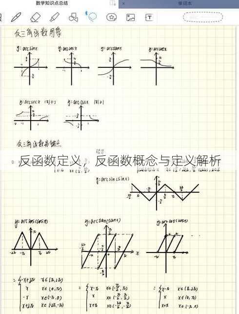 反函数定义