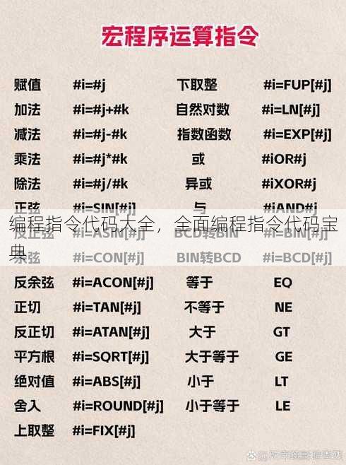 编程指令代码大全