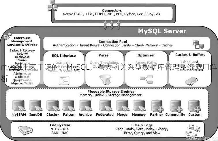 mysql用来干嘛的
