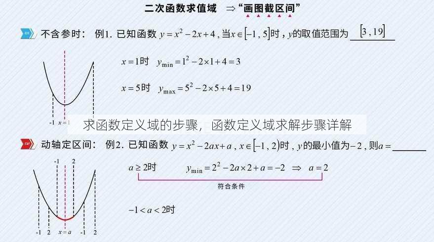 求函数定义域的步骤