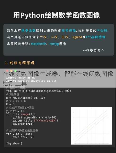 在线函数图像生成器