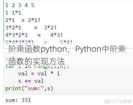 阶乘函数python
