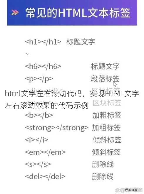 html文字左右滚动代码