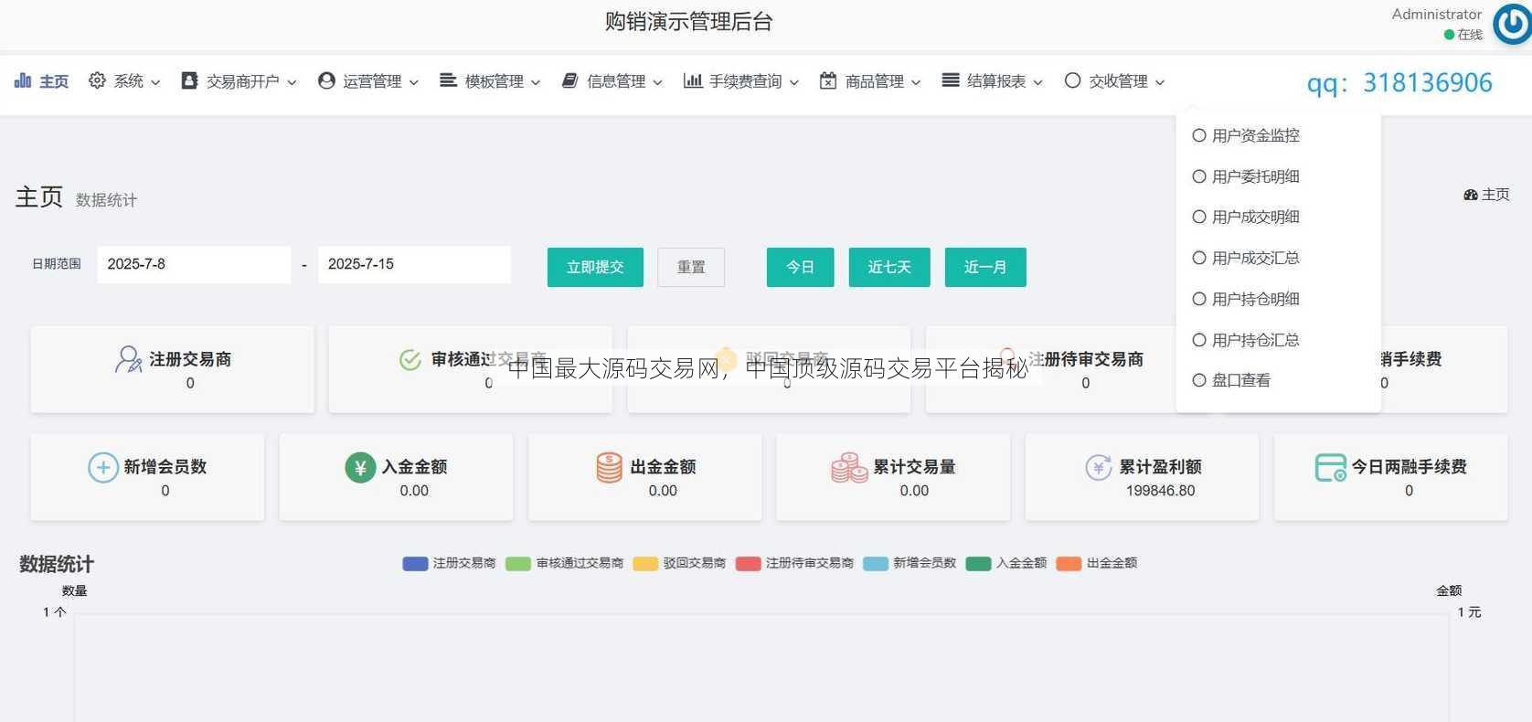 中国最大源码交易网