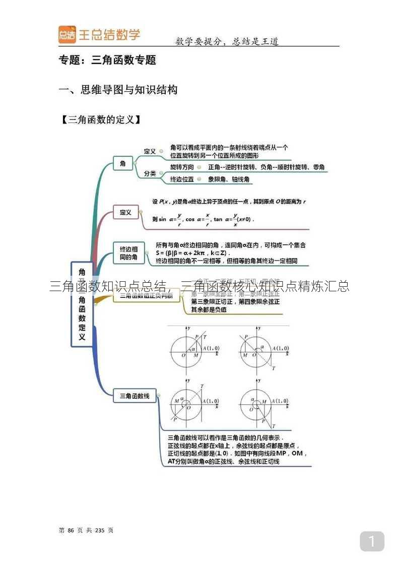三角函数知识点总结