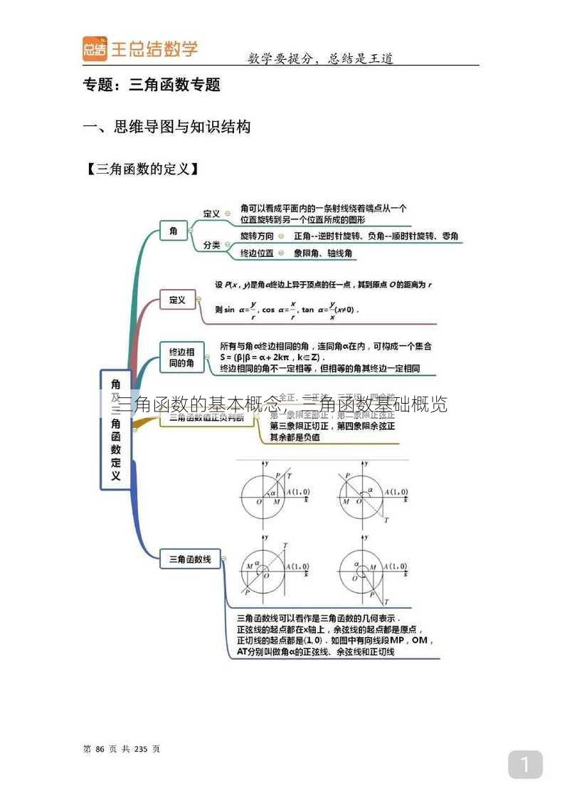三角函数的基本概念