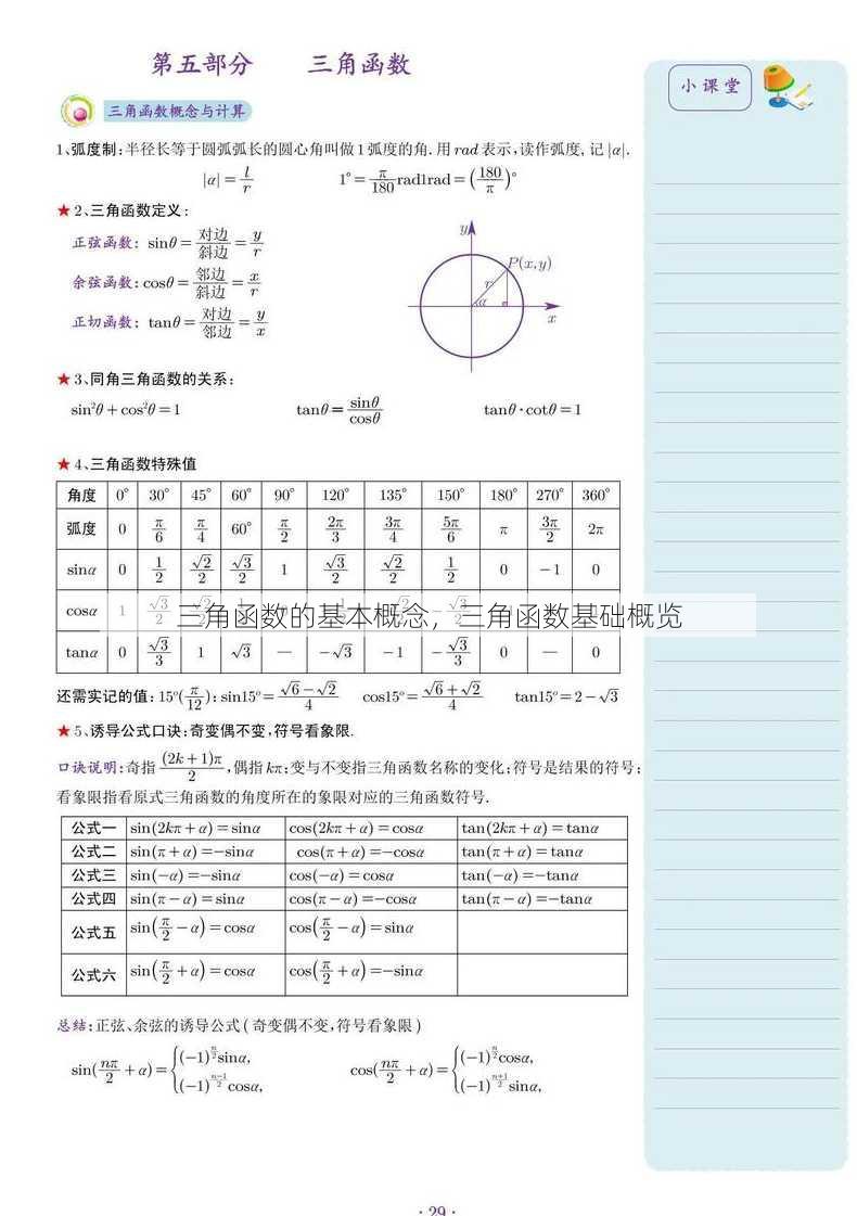 三角函数的基本概念