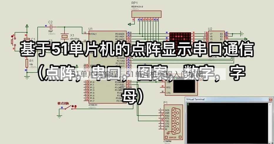 51单片机编程