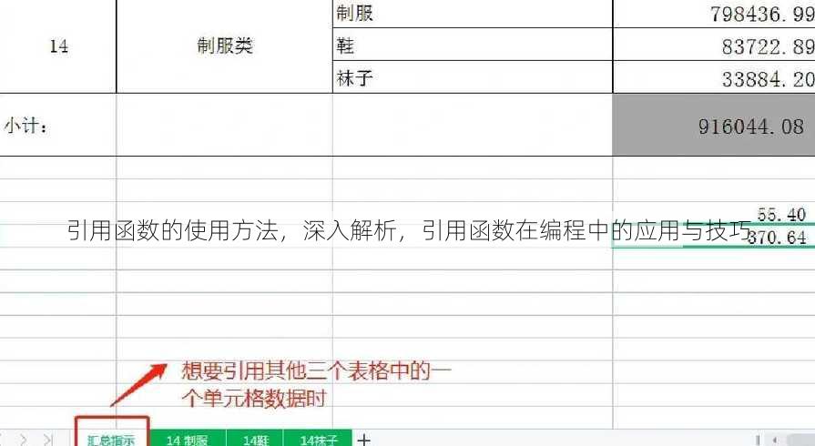 引用函数的使用方法