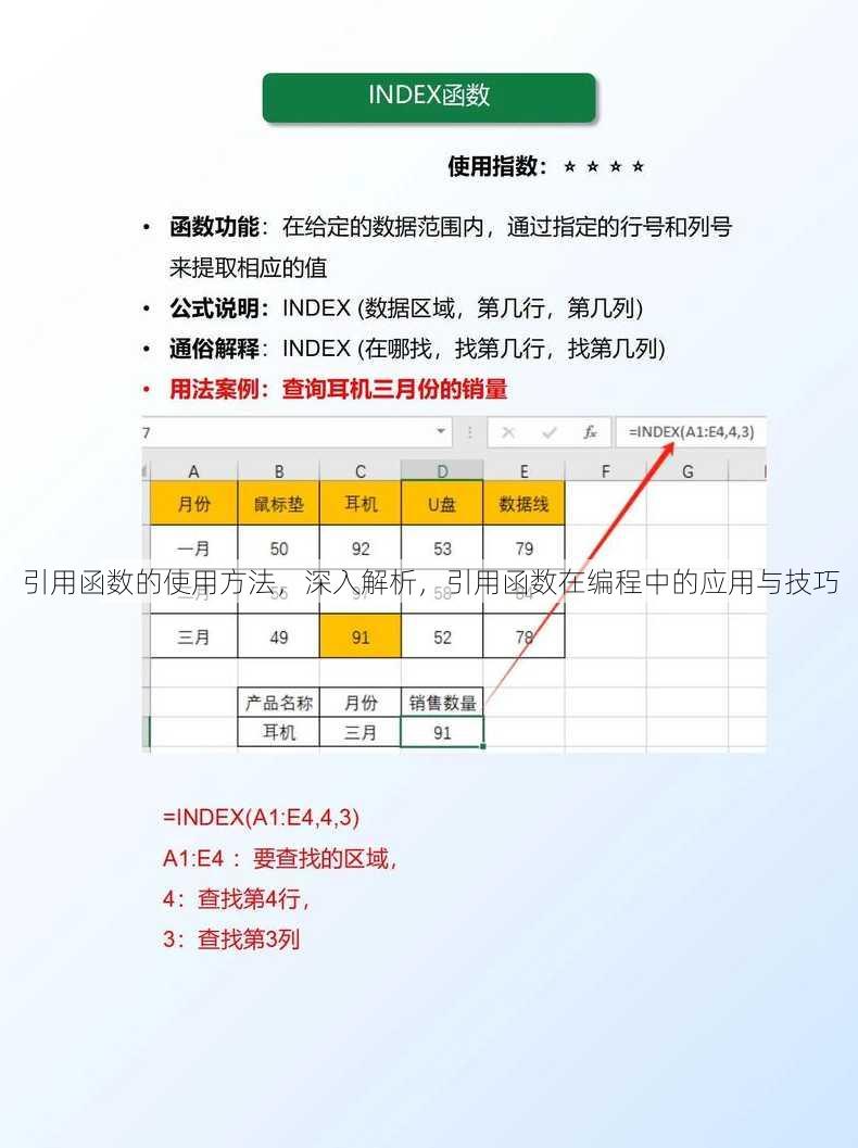 引用函数的使用方法