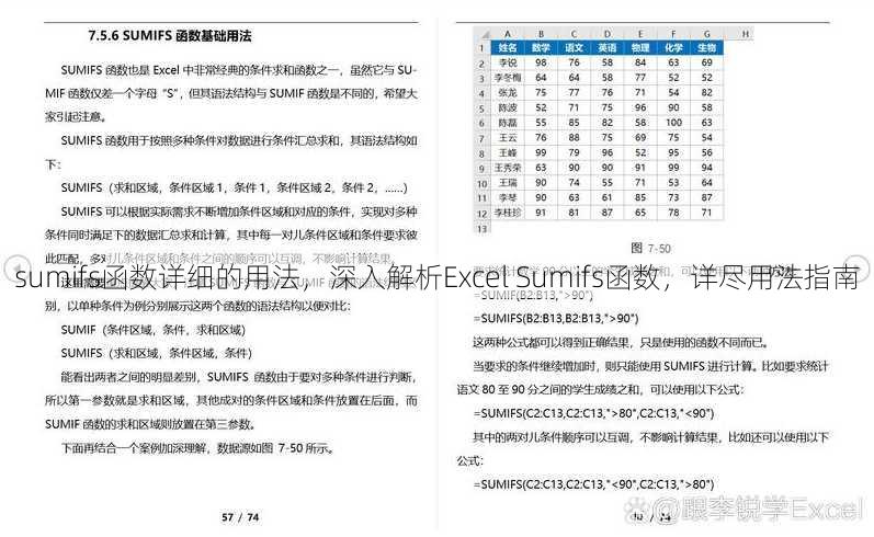 sumifs函数详细的用法