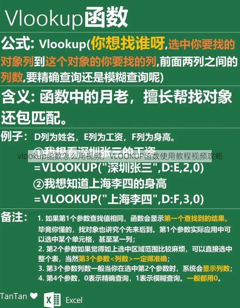 vlookup函数怎么用视频