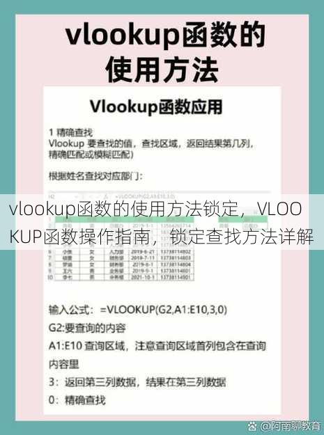 vlookup函数的使用方法锁定