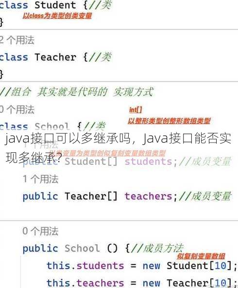 java接口可以多继承吗
