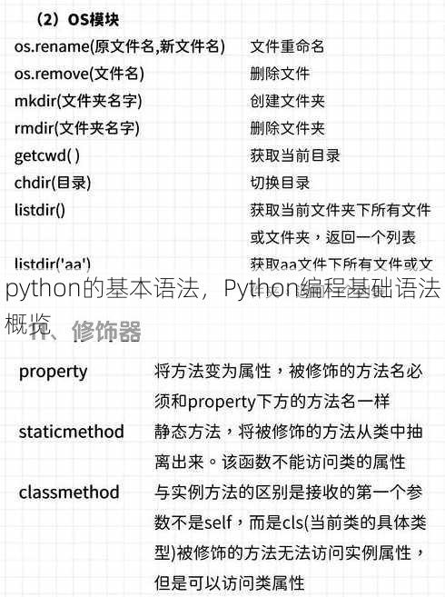 python的基本语法