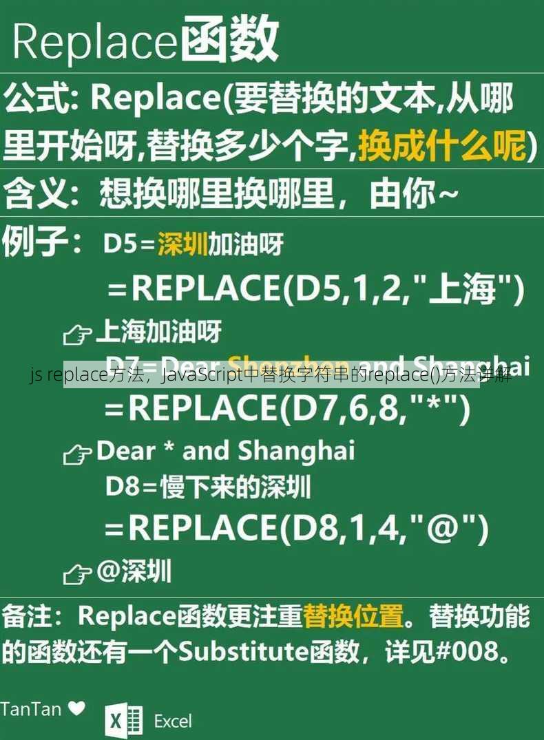 js replace方法
