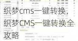 织梦cms一键转换