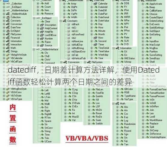 datediff
