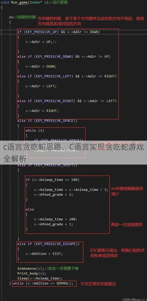 c语言贪吃蛇思路