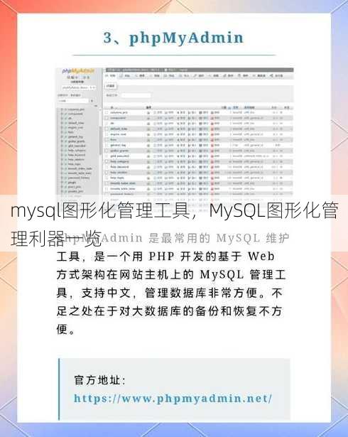 mysql图形化管理工具