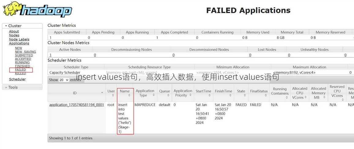 insert values语句