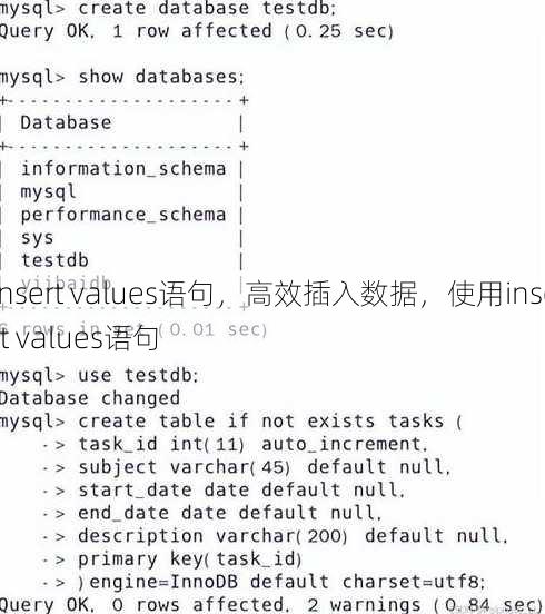 insert values语句