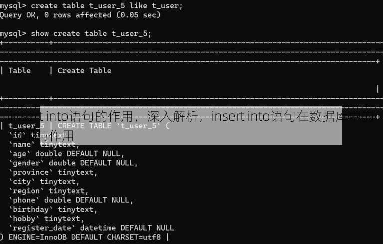 insert into语句的作用