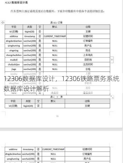12306数据库设计