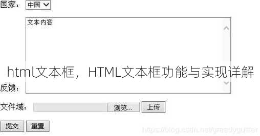 html文本框
