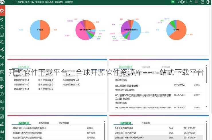开源软件下载平台