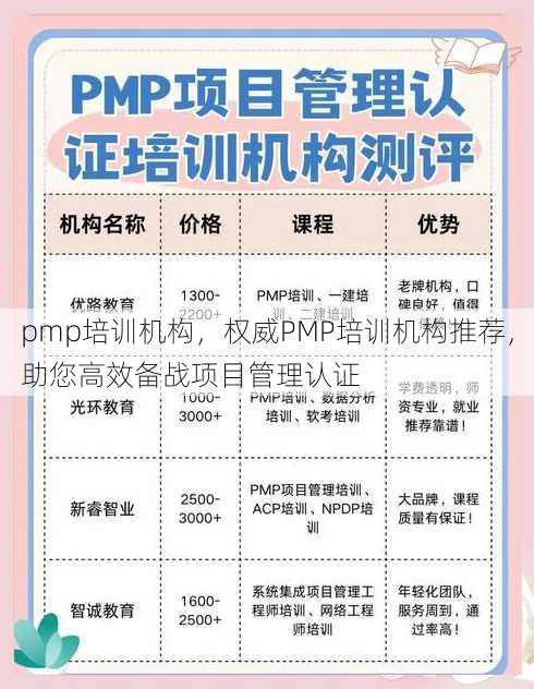 pmp培训机构