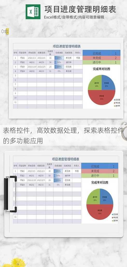 表格控件