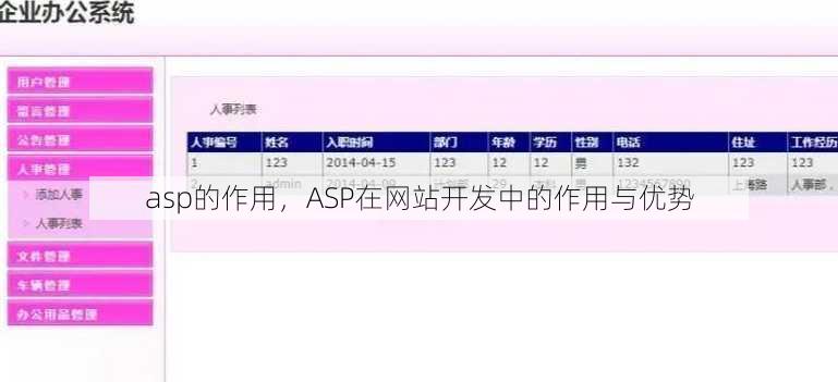asp的作用