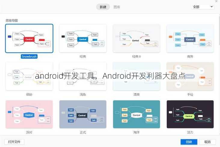 android开发工具