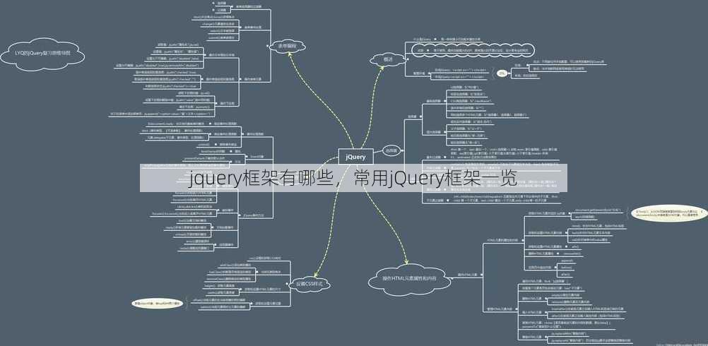 jquery框架有哪些