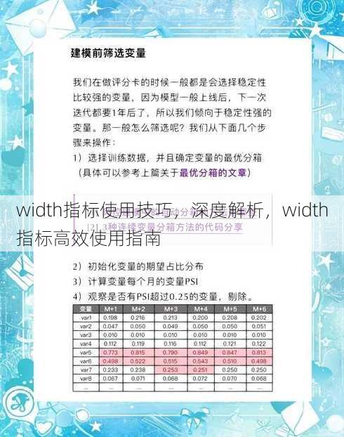 width指标使用技巧