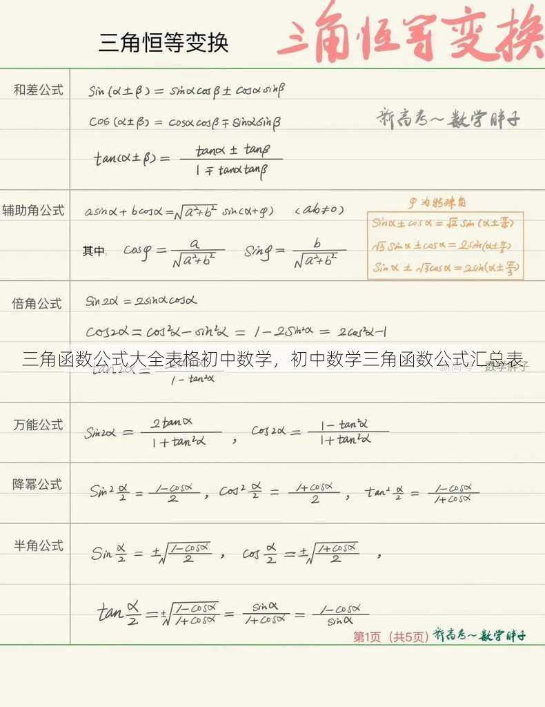 三角函数公式大全表格初中数学