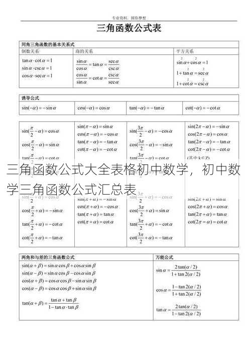 三角函数公式大全表格初中数学