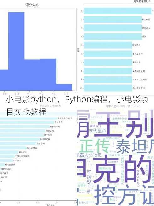 小电影python