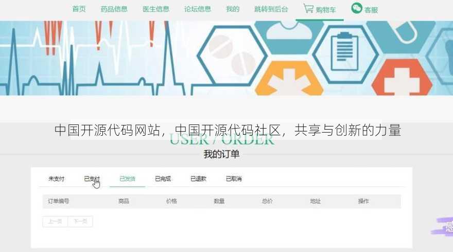 中国开源代码网站