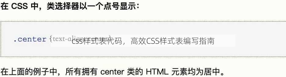 css样式表代码