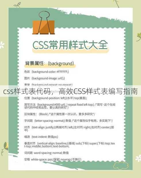 css样式表代码