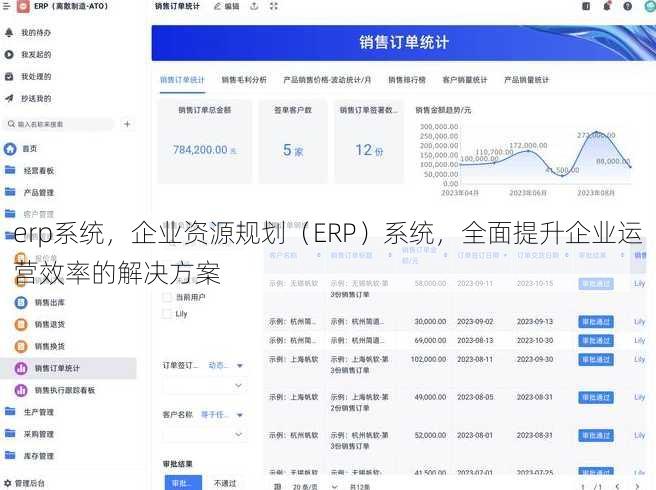erp系统
