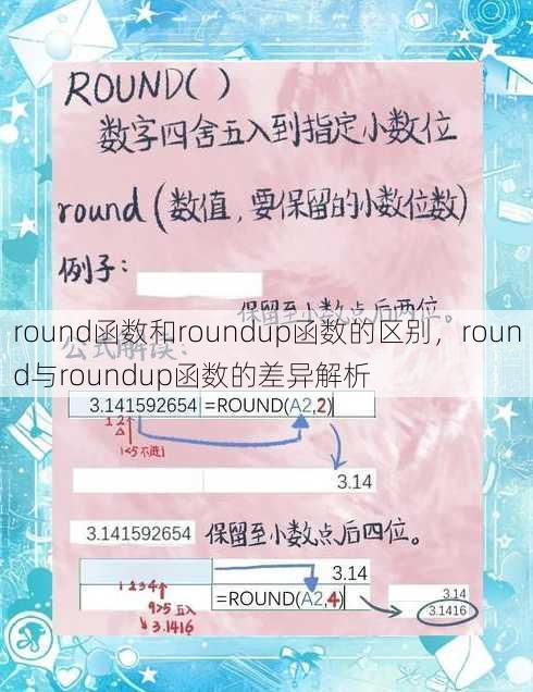 round函数和roundup函数的区别