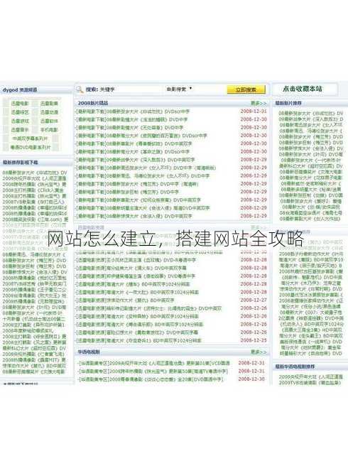 网站怎么建立